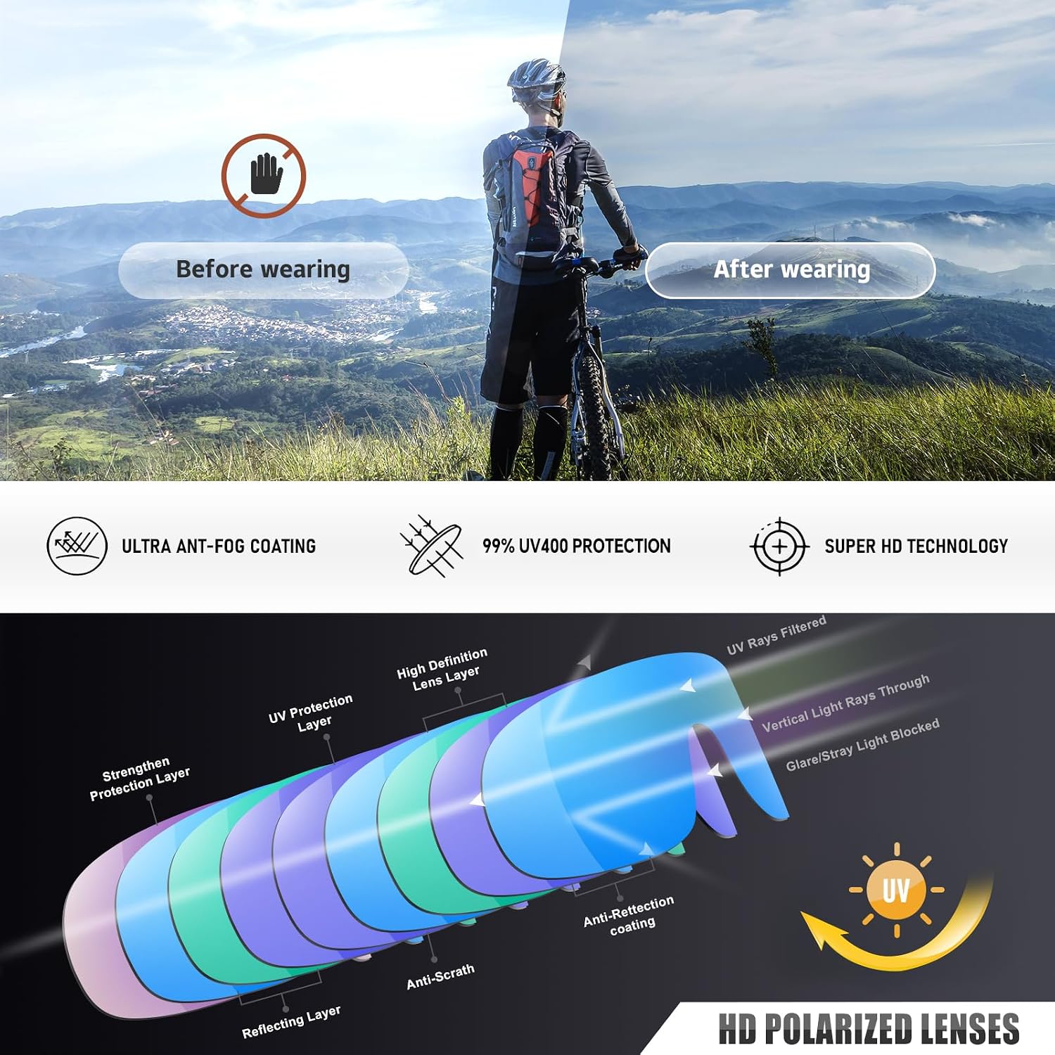 Polarized Cycling Sports Sunglasses for Men Women UV Protection Fishing Bike Running Wrap Around Sun Glasses