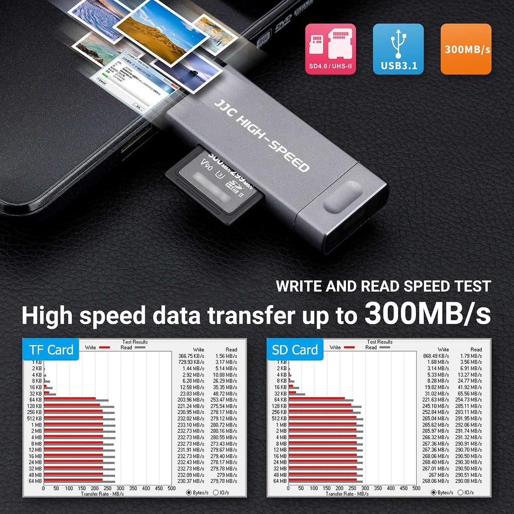 UHS-II SD MicroSD USB Card Reader, Transfer Speed up to 312MB/s, Gray | SD Card Adapter, 3-in-1 USB-A USB-C Micro USB