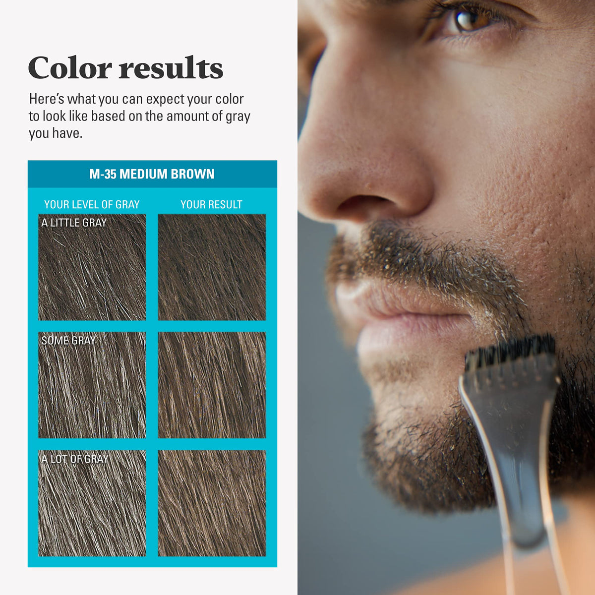 Mustache & Beard Dye, Keratin, Medium Brown M-35 (1 Pack)