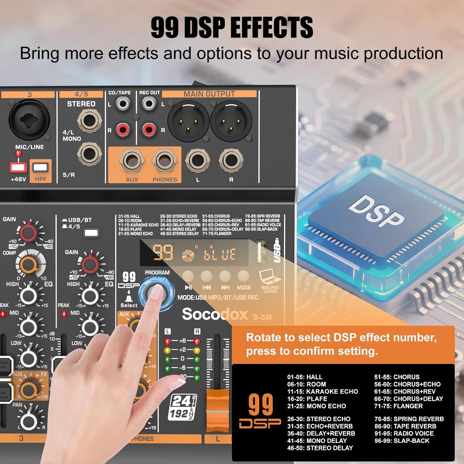 5 Channel Audio Mixer with Bluetooth & 99 DSP Effects for Streaming | 48V Phantom, 3-Band EQ, USB Rec, Stereo Inputs