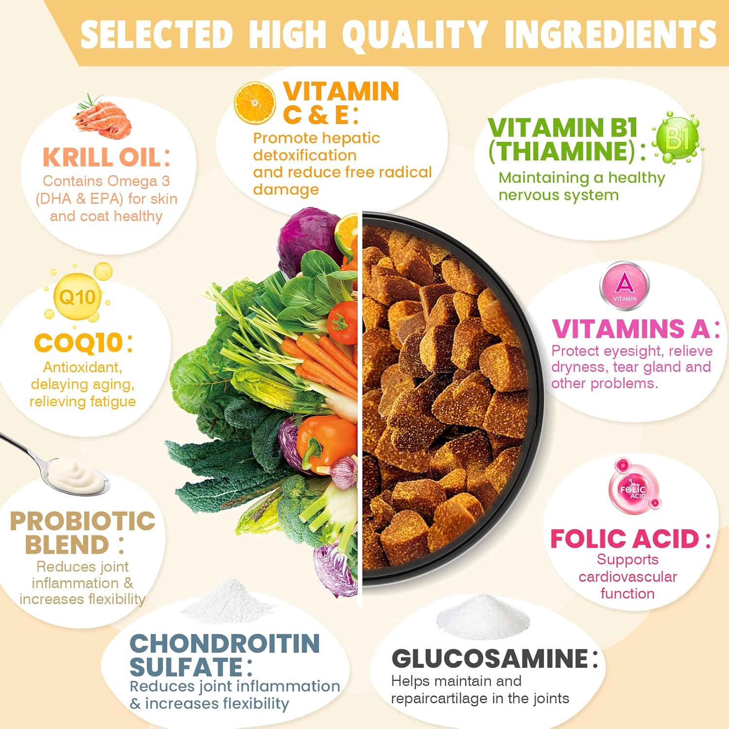 24-in-1 Dog Vitamins and Supplements 200 Ct Dogs Multivitamin Chewable Contain Chondroitin Probiotics Omega-3