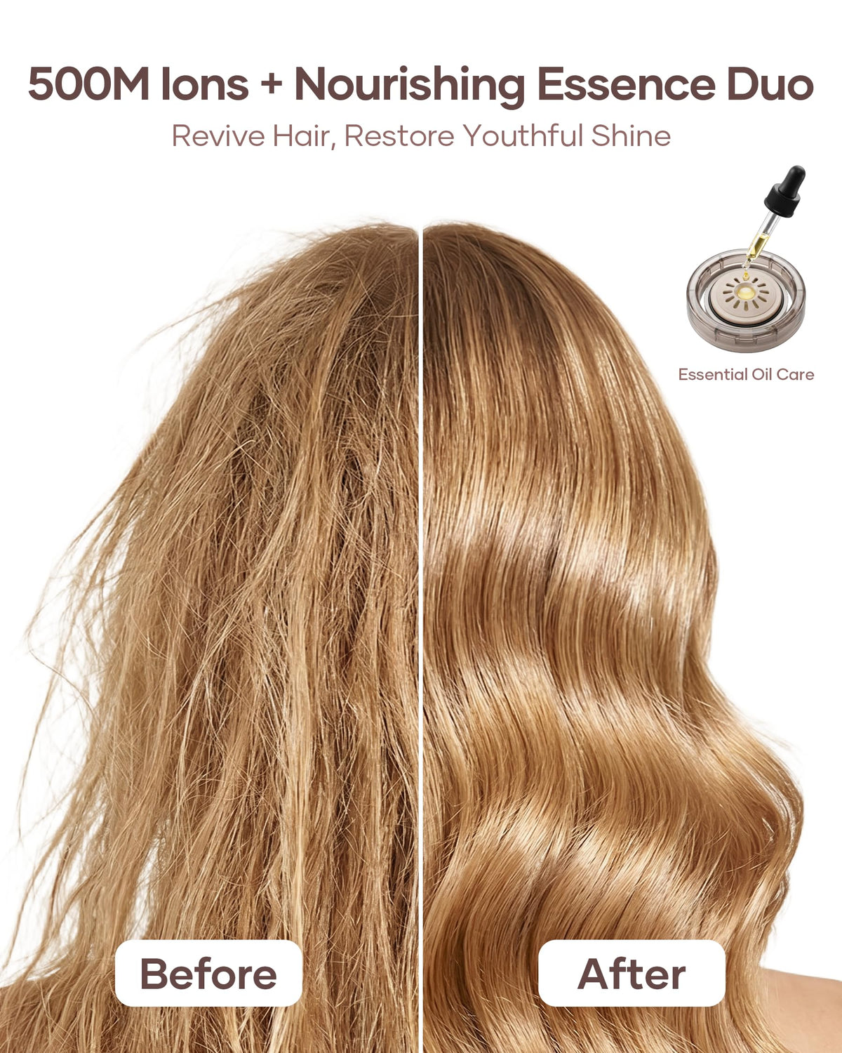 Hair Dryer, High-Speed Ionic Blow Dryer with Essential Oil & Diffuser