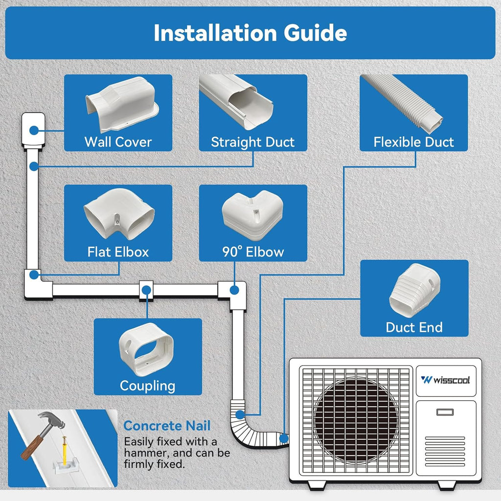 3" 10 Ft Mini Split Line Set Cover Set | with Flexible Duct, PVC Mini Split Cover Kit for Central AC Heat Pumps