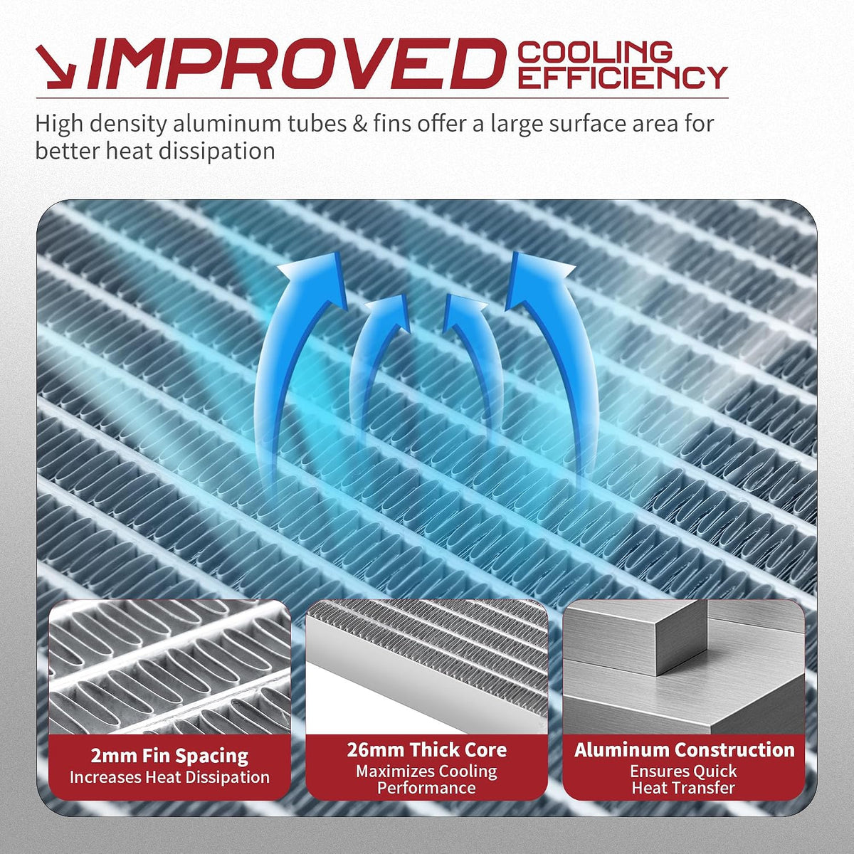 YITAMOTOR Replace Radiator Compatible with 2005-2007 Dodge Grand Caravan