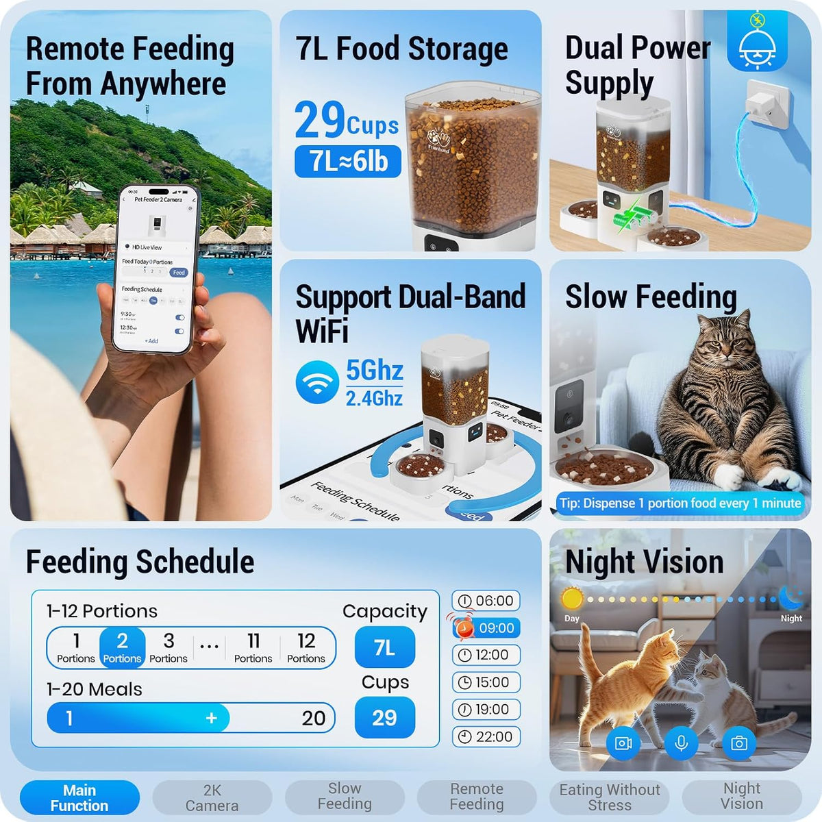 5G WiFi Automatic Cat Feeder with Two HD Camera: 7L Automatic Dog Feeder with Night Vision, Auto Cat Food Dispenser