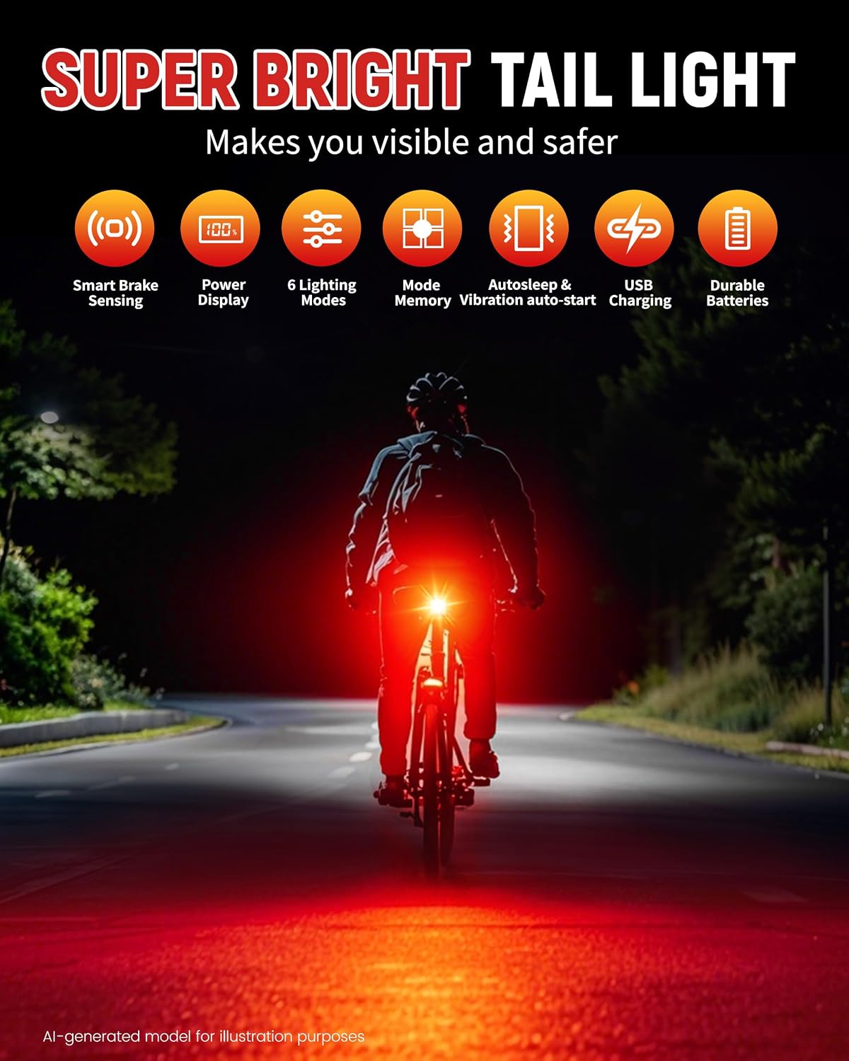 Bike Tail Light with LED Display Screen, USB-C Rechargeable | 6 Light Modes, IP55 Waterproof Bicycle Taillight for