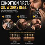 Level 3 Leave-In Beard Conditioner Foam, Lightweight Hydrator, 5 fl oz