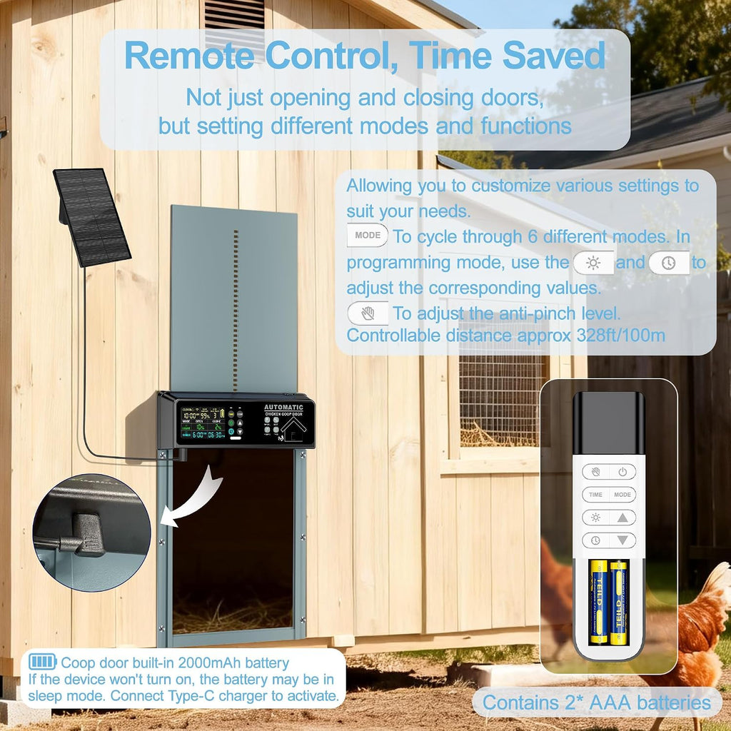 Solar Automatic Chicken Coop Door Programmable Remote 6 Modes Light Blue