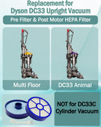 DC33 Vacuum Parts Replacement for Dyson DC33 Upright Vacuum