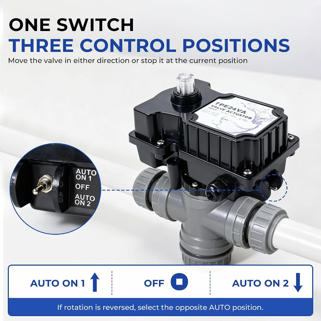 TPE24V Pool Valve Actuator Replacement for 24VAC, 2-Way & 3-Way Valves