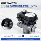 TPE24V Pool Valve Actuator Replacement for 24VAC, 2-Way & 3-Way Valves