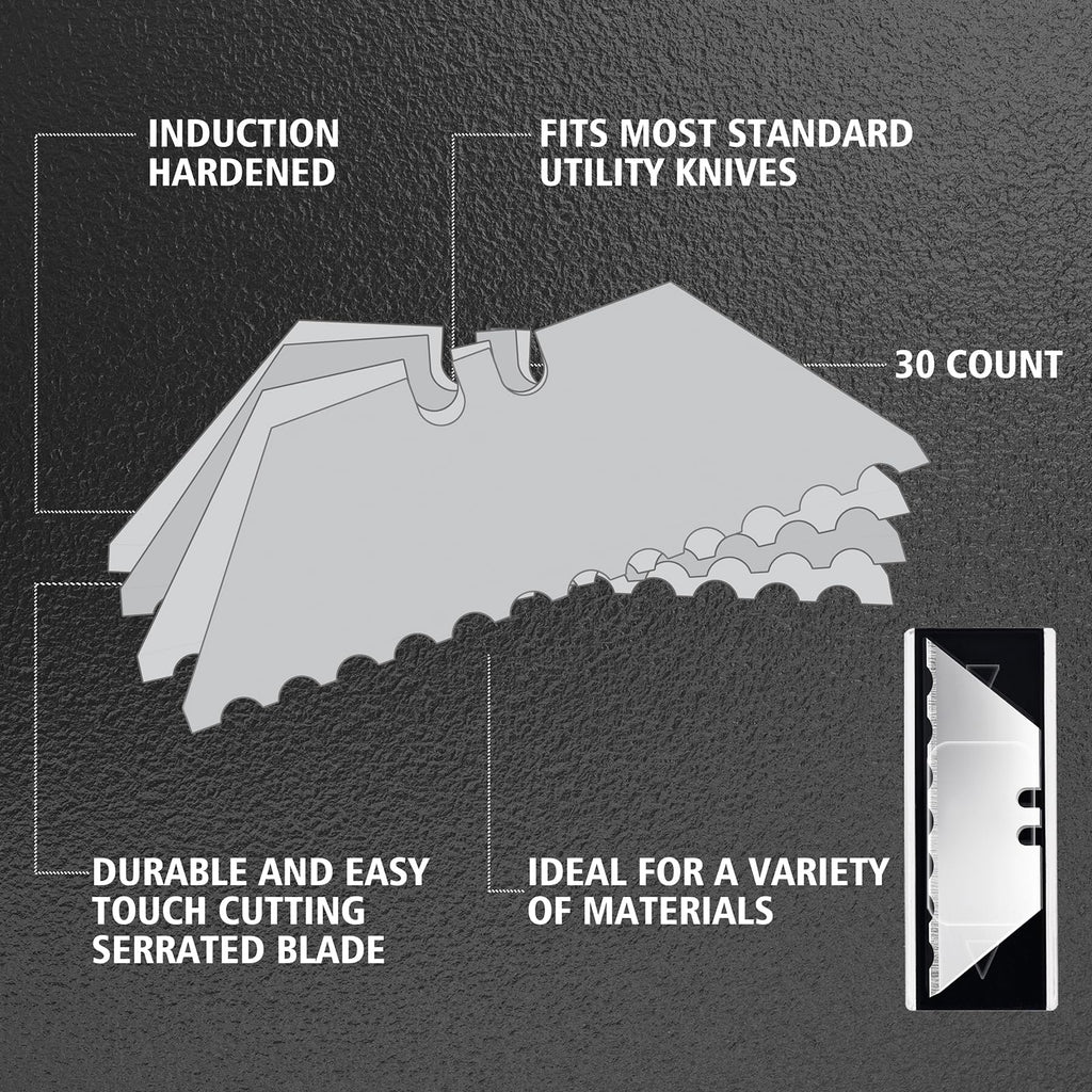 Utility Knife Blades, SK5 Box Cutter & Razor Blades-Serrated Edge