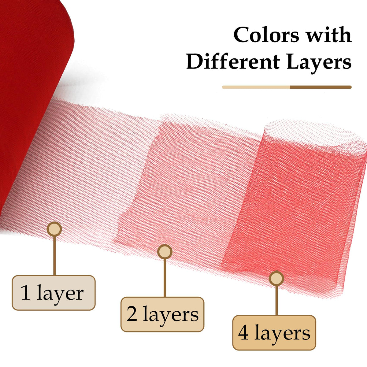 Red Tulle Fabric Roll 6" X 100 Yards