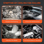 labwork Radiator Condenser Cooling Fan Assembly