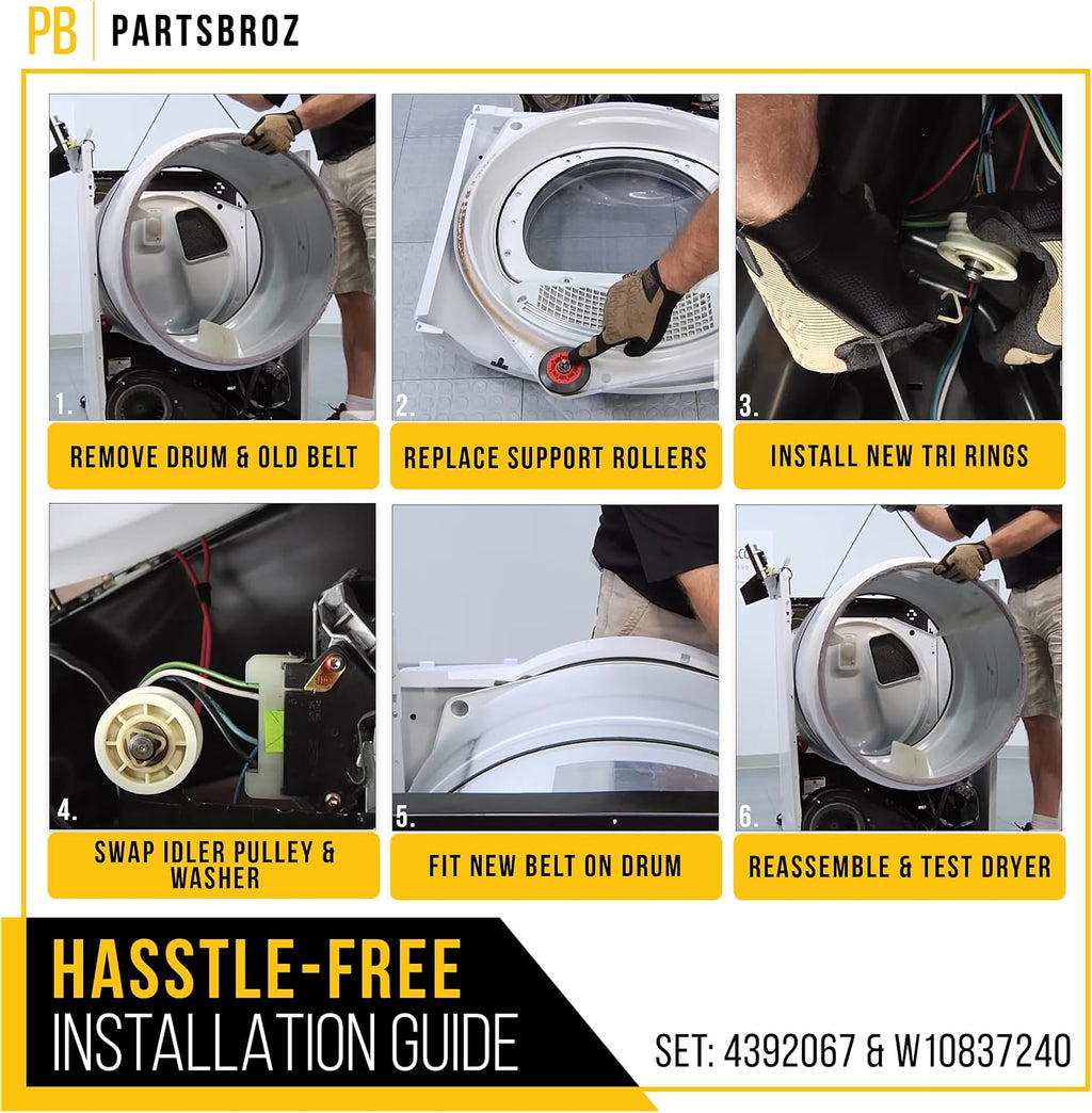 Dryer Repair Kit for Maytag MED6630HC1