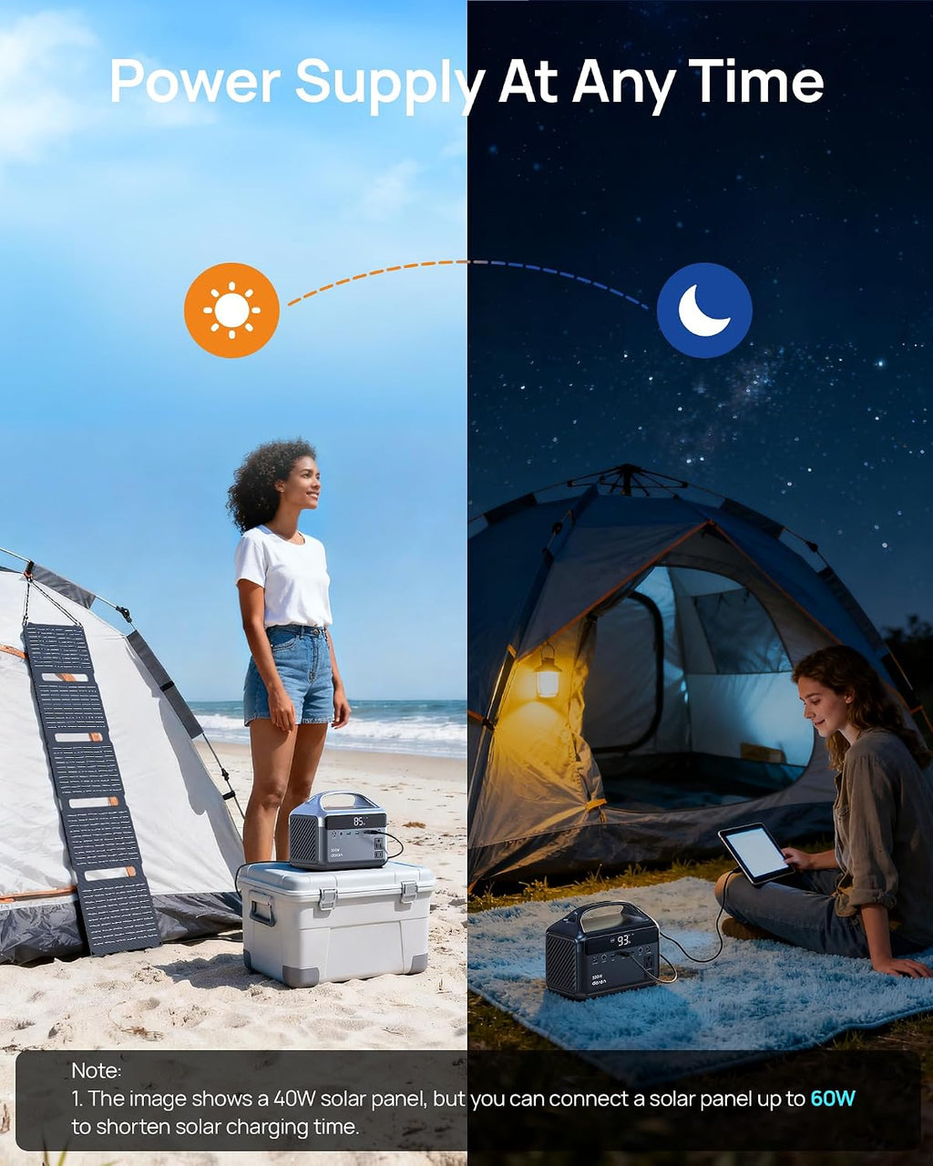 Solar Generator with Solar Panel, Portable Power Station 192Wh, 300W | 600W Surge, Solar Power Bank with AC Outlets