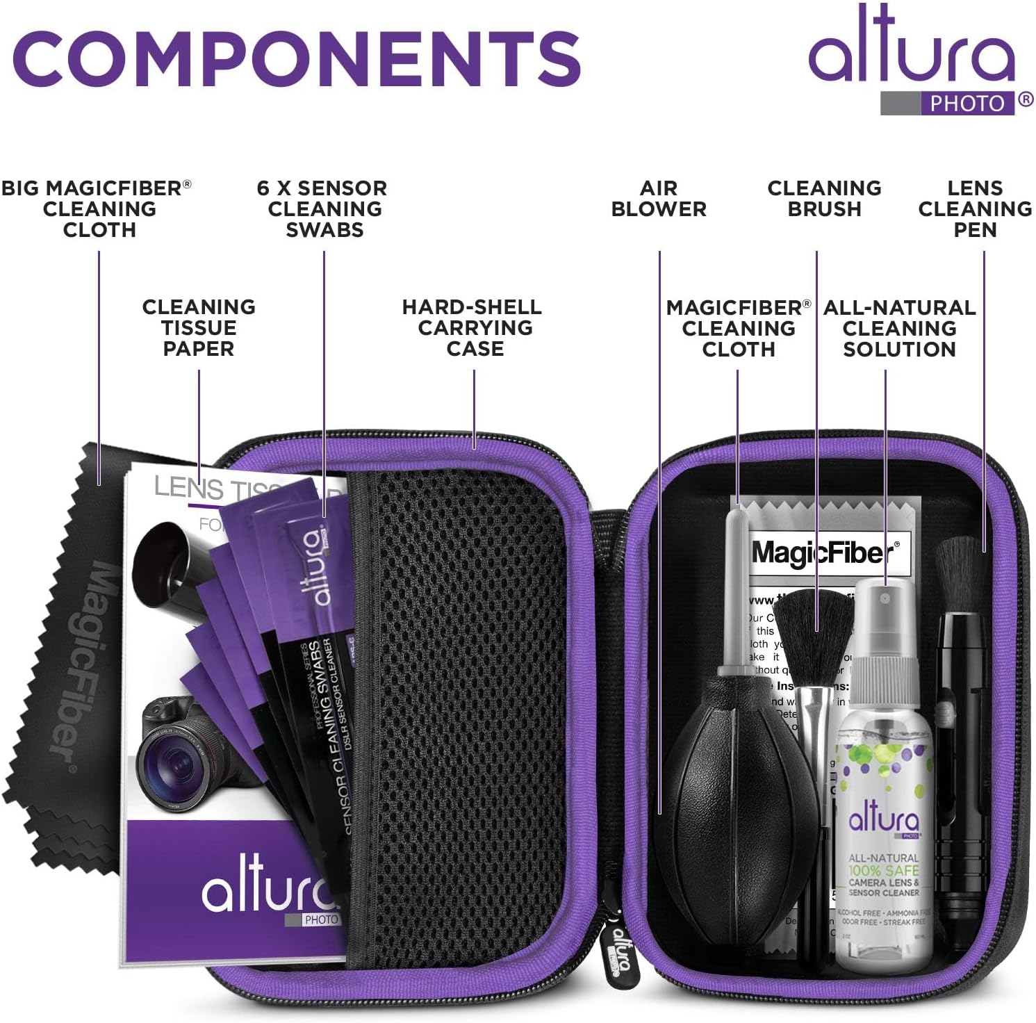 Camera Cleaning Kit, APS-C Sensor Cleaner for DSLR Mirrorless | Streak-Free Results, Includes All-Natural Cleaner