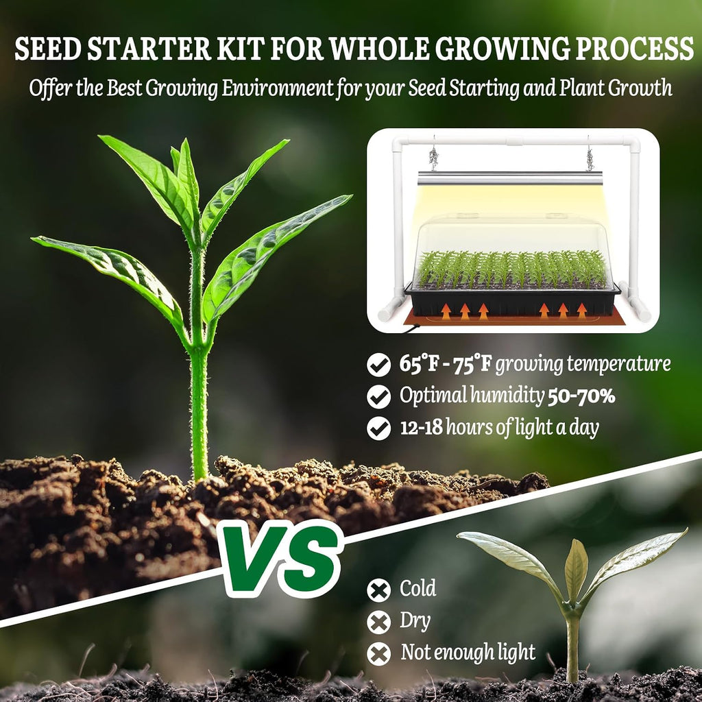1020 Size Seed Starter Kit with Grow Light and Heat Mat | 7" Humidity Dome, 6x12 Cell Seed Starter Tray