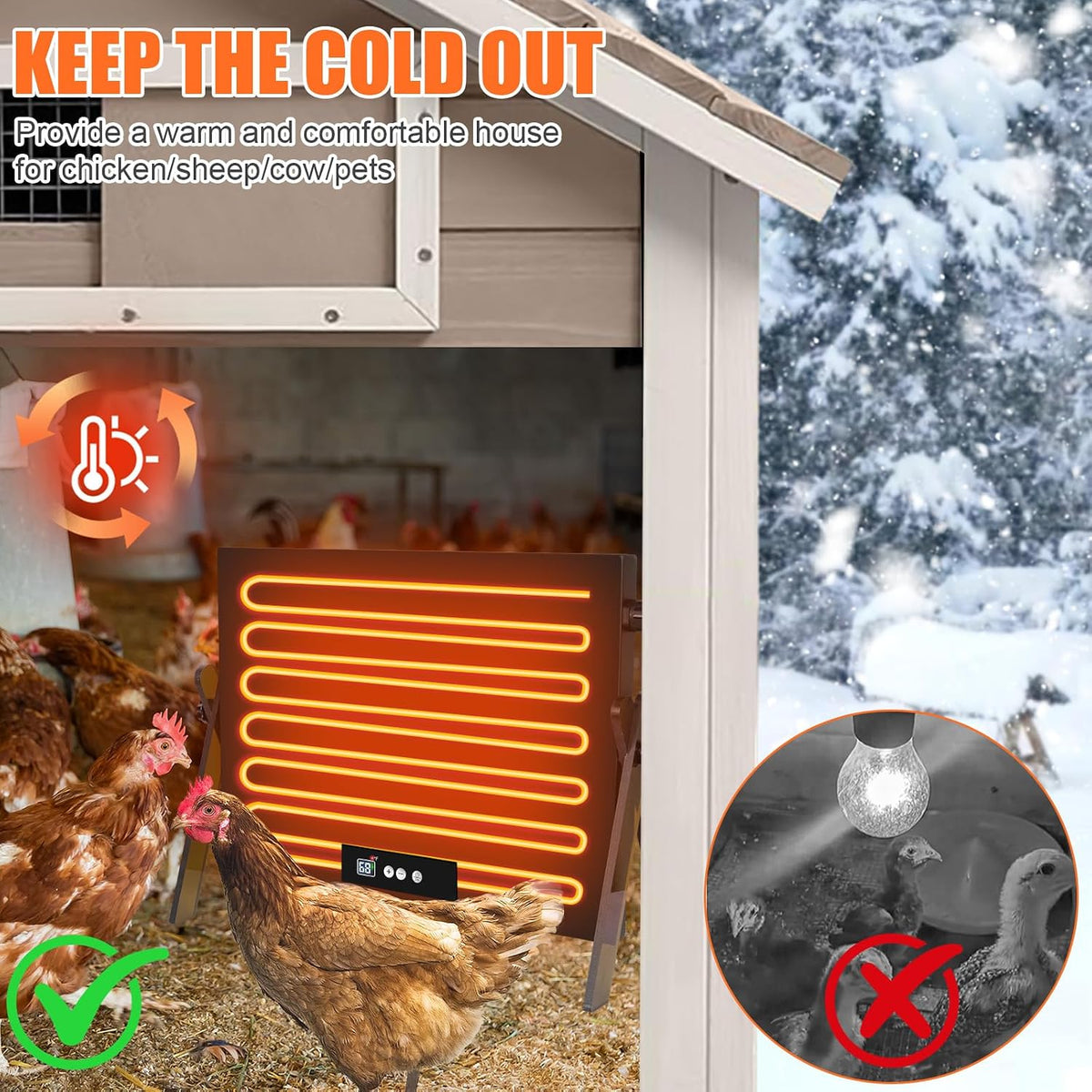 Large Chicken Coop Heater for Winter, Metal Panel