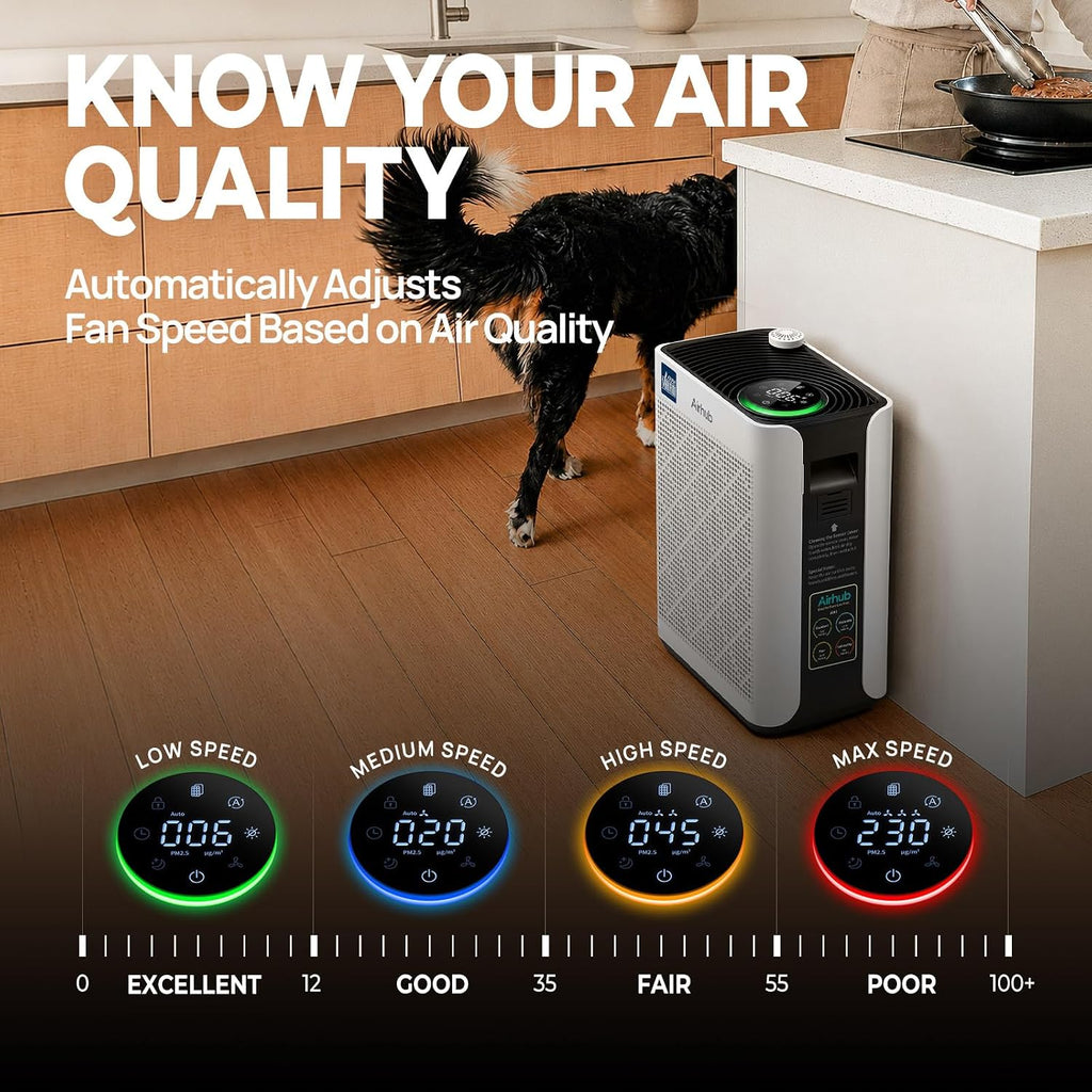 Air Purifiers for Home Bedroom Large Room Up to 1092 Ft² 1Hr AHAM Verified | HEPA Filter with Activated Carbon &