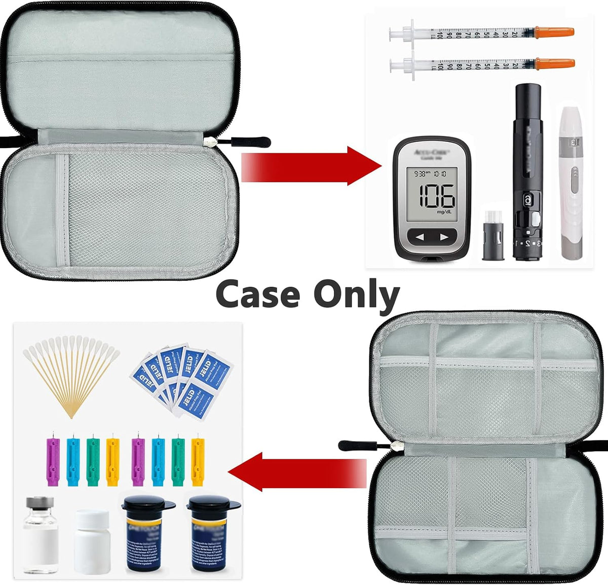 Diabetic Supplies Travel Case, Carrying Bag Organizer For Diabetes Testing Kit, Blood Glucose Monitor Kit with Meter