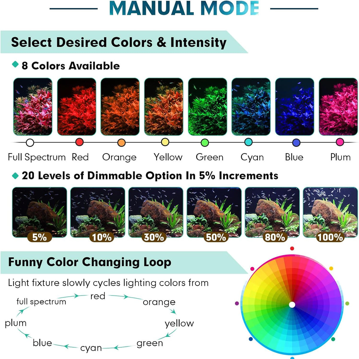 Small Clip On Aquarium LED Light, Custom Daylight-Moonlight & 24/7 Mode, 12-18 in Full Spectrum Fish Tank Light, 8