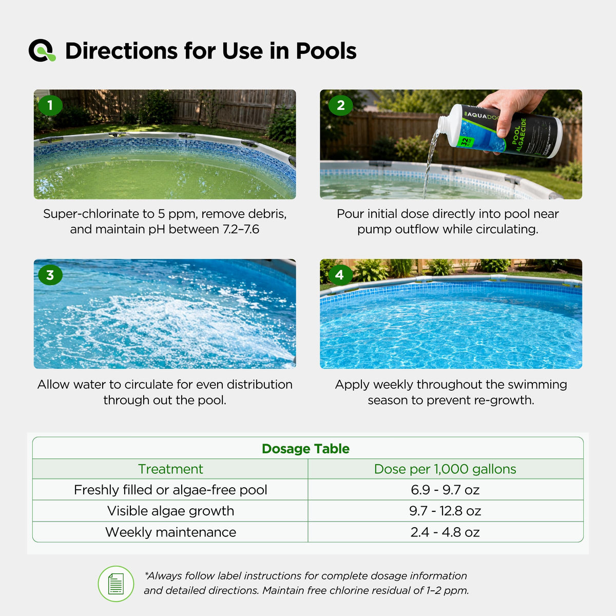 AquaDoc Liquid Algaecide for Swimming Pools 32 oz - Up to 2,500 Gallons