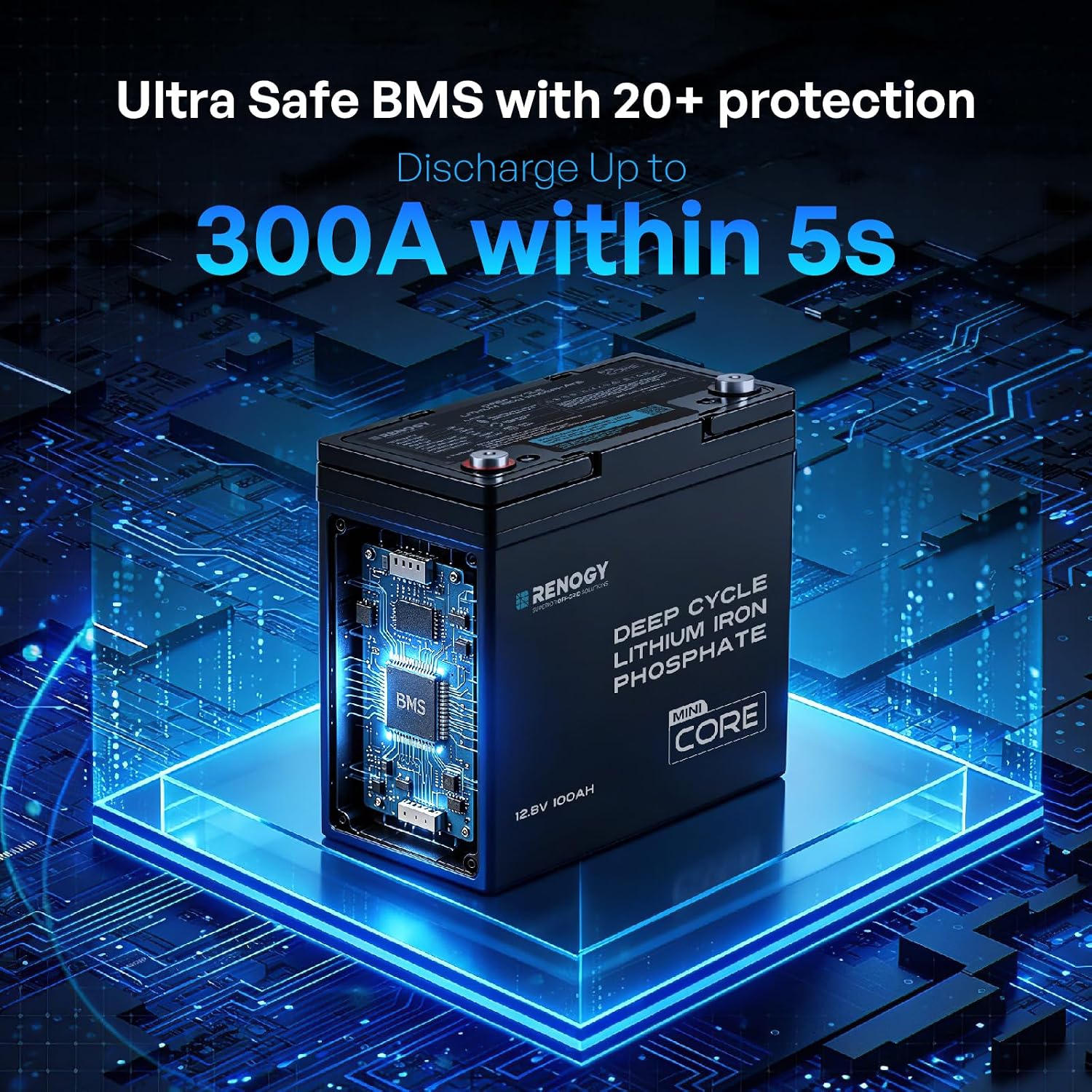 12V 100Ah LiFePO4 Lithium Battery Mini Size, 100A BMS for Ultimate Safety, Deep Cycle w/Remote Monitoring