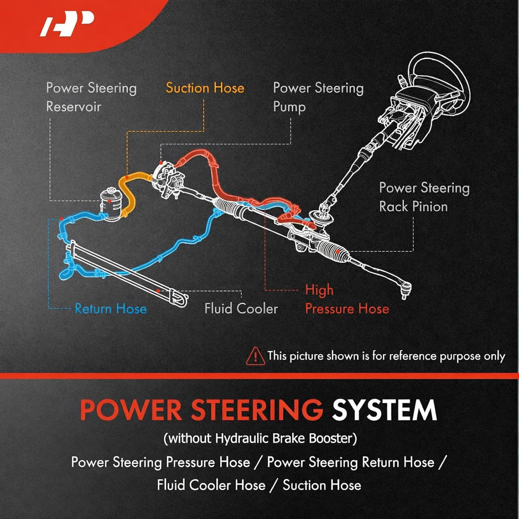 A-Premium Power Steering Pressure Hose Line Assembly