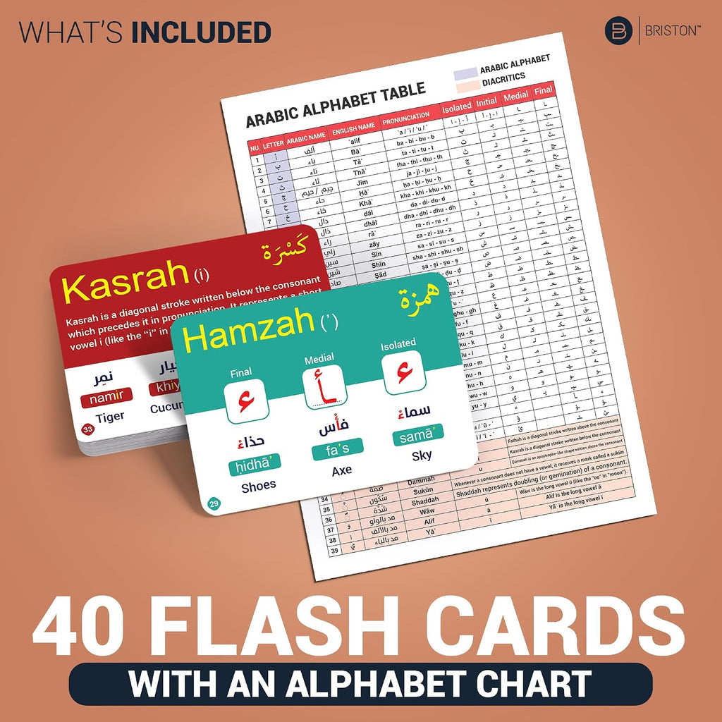 Arabic Alphabet Flash Cards with Audio – Letters & Pronunciation Guide | Back to School Arabic alphabet cards with