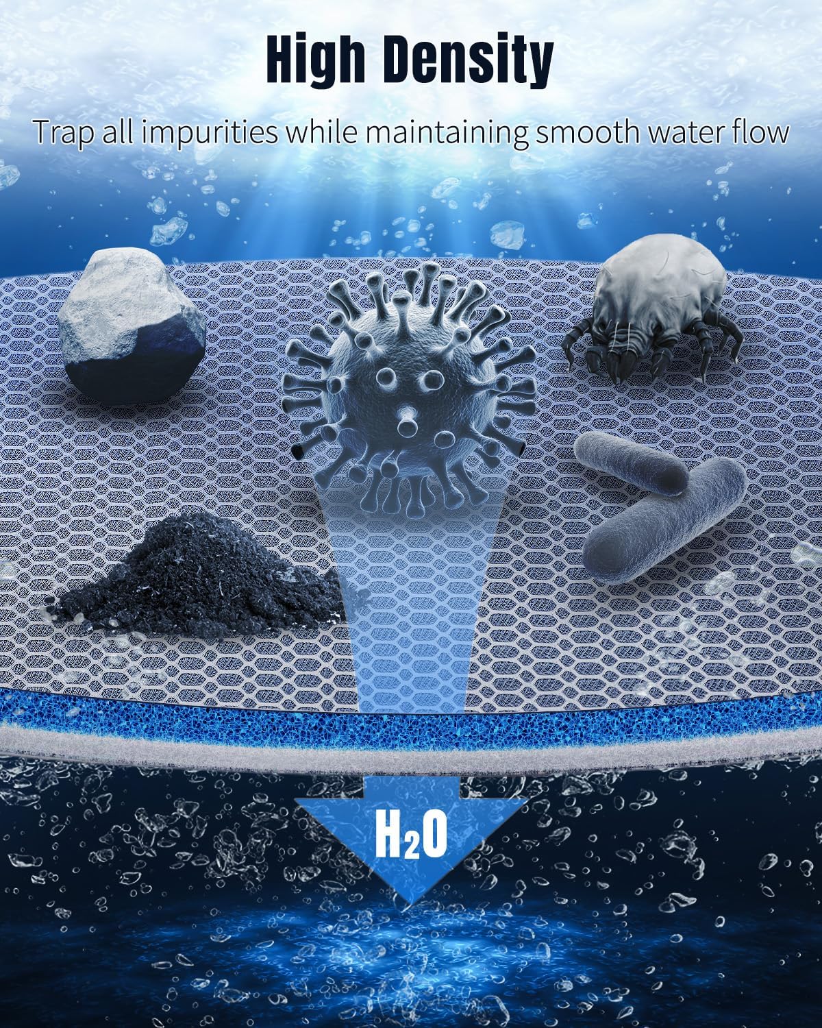 8-Layer Aquarium Filter Pad 16 x 12 Inch Cuttable Aquarium Filter Media Pad Filter Sponge Pad for Freshwater