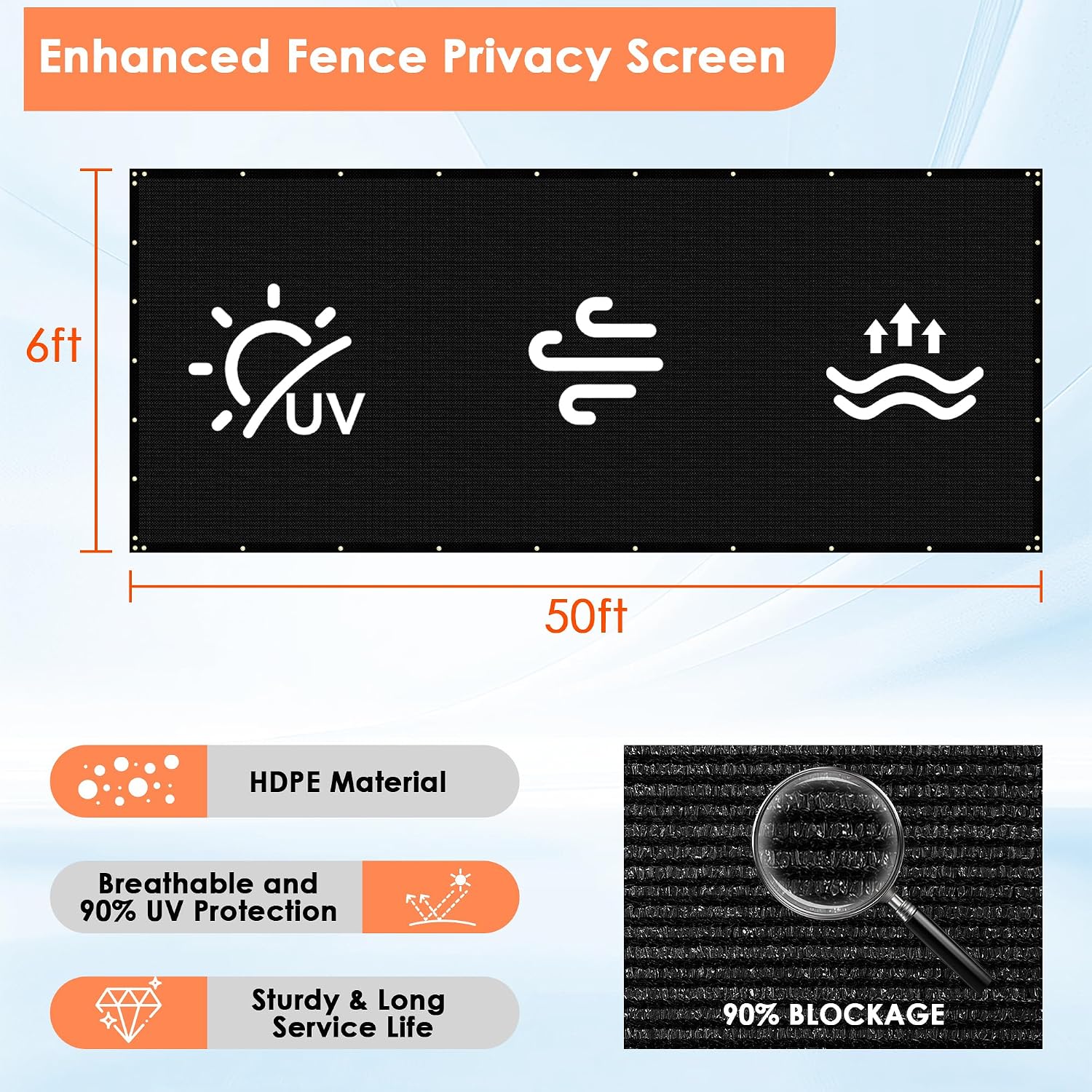 iCover 6x50ft Privacy Screen Fence, Outdoor Fencing Panels, Garden Windscreen Mesh Shade Sail Net Barrier, Include