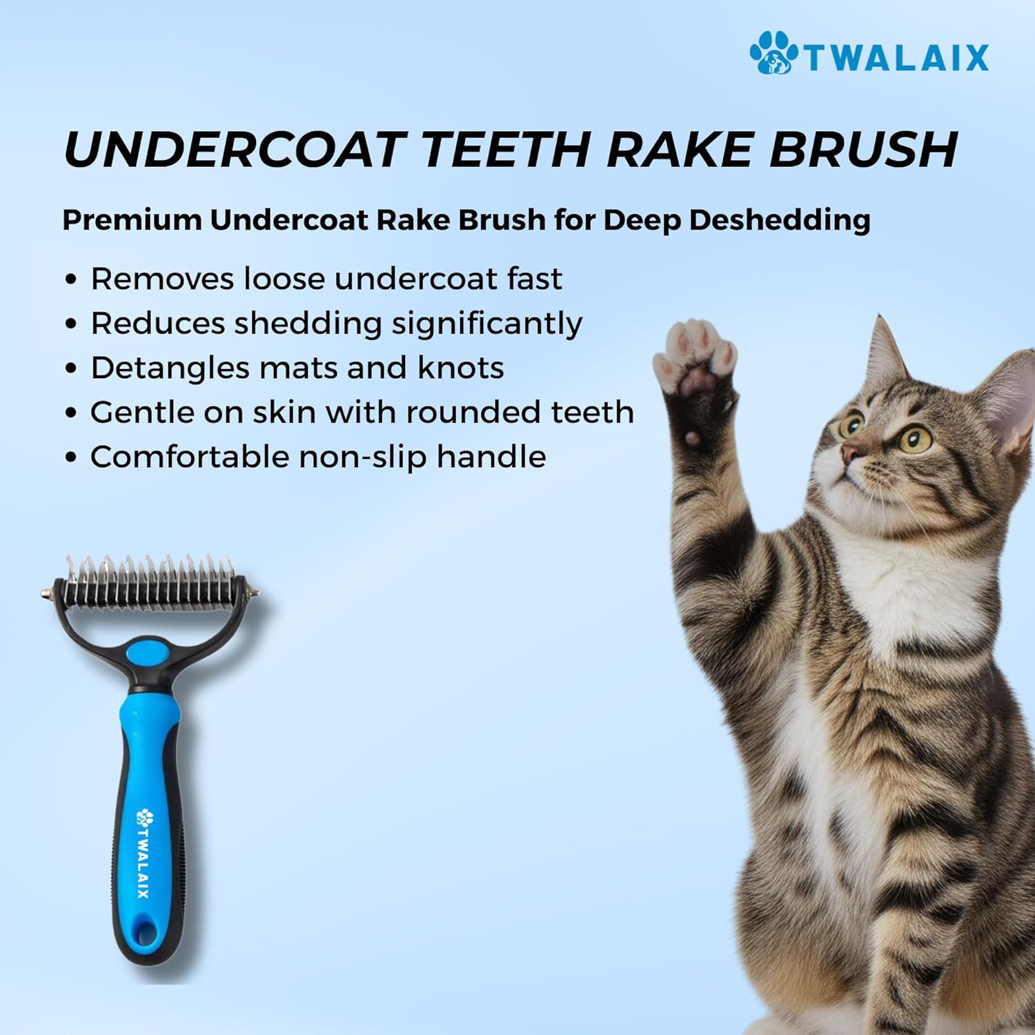 6 in 1 Pet Grooming Kit for Dogs & Cats - Deshedding Brush, Undercoat Rake, Slicker Brush, Nail Clipper, Nail File &
