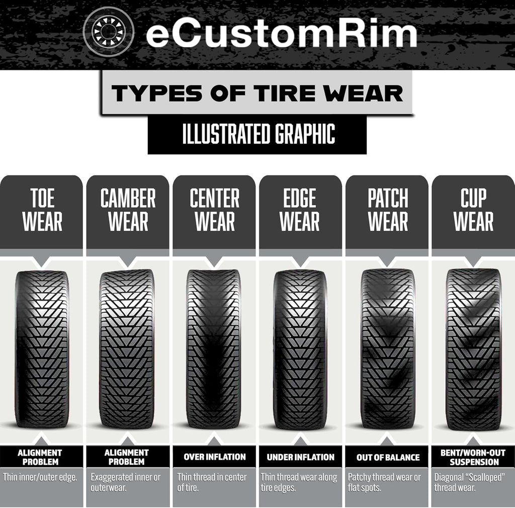 ST205/75D15 15 Inch DEEP TREAD Trailer Tire Load Range C