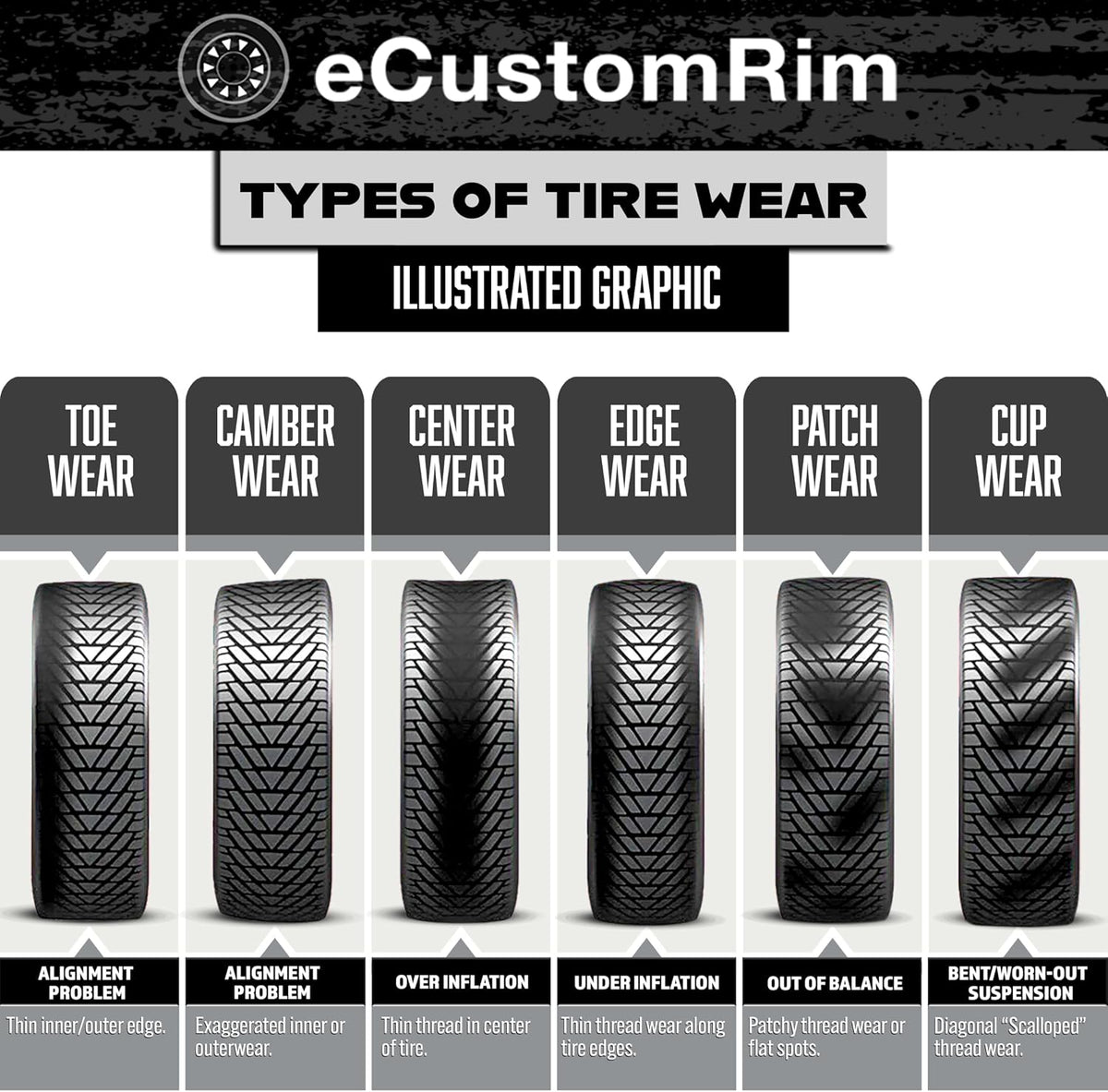 ST205/75D15 15 Inch DEEP TREAD Trailer Tire Load Range C