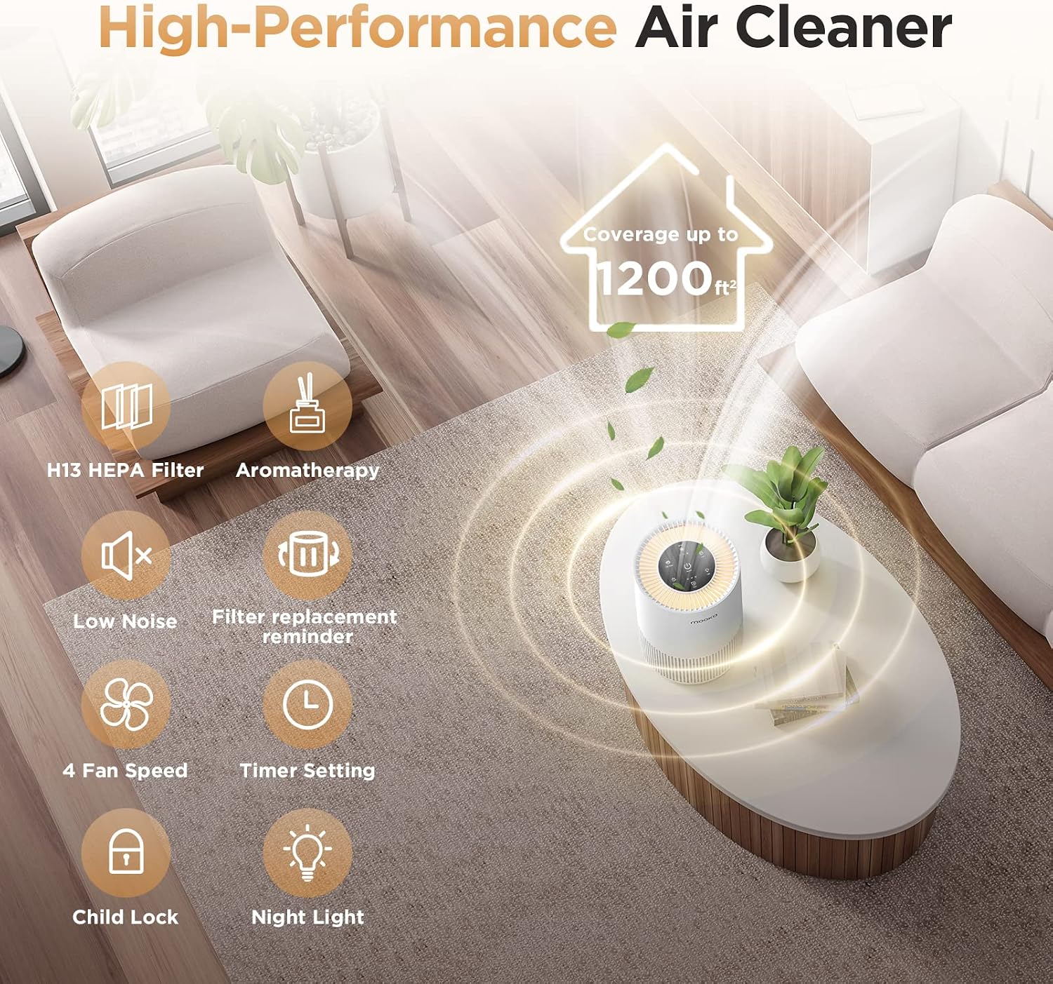 Air Purifiers for Home Large Rooms up to 1200ft², MOOKA H13 True HEPA Air Purifier for Bedroom Pets with