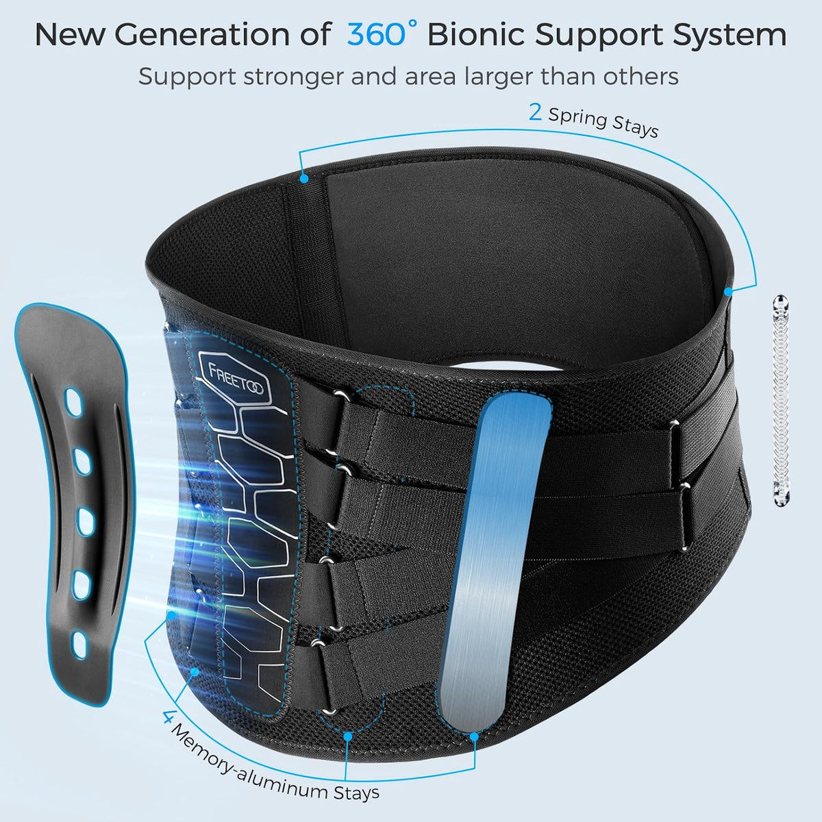 Back Brace For Lower Back Pain Relief, Back Support Brace Men Women