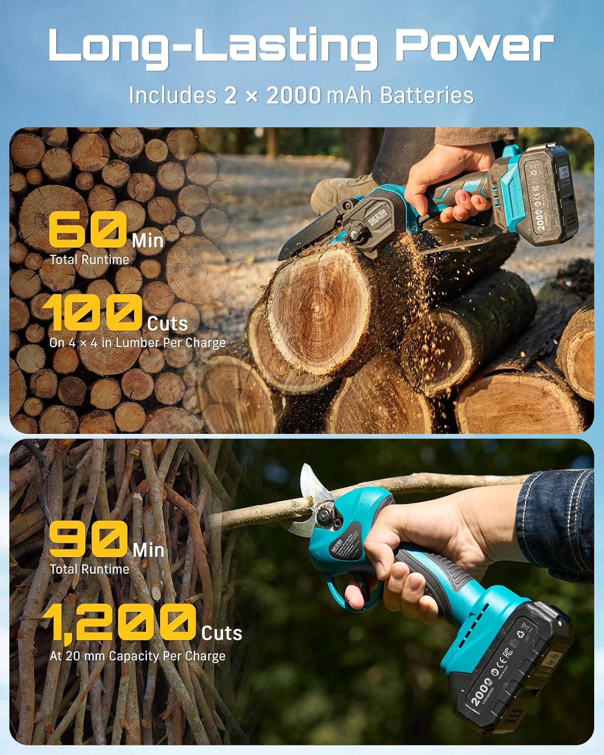 2-in-1 Mini Chainsaw & Pruning Shears Combo, Brushless Motor | 6 Inch Cordless Chain Saw, 1.2" Electric Pruner with