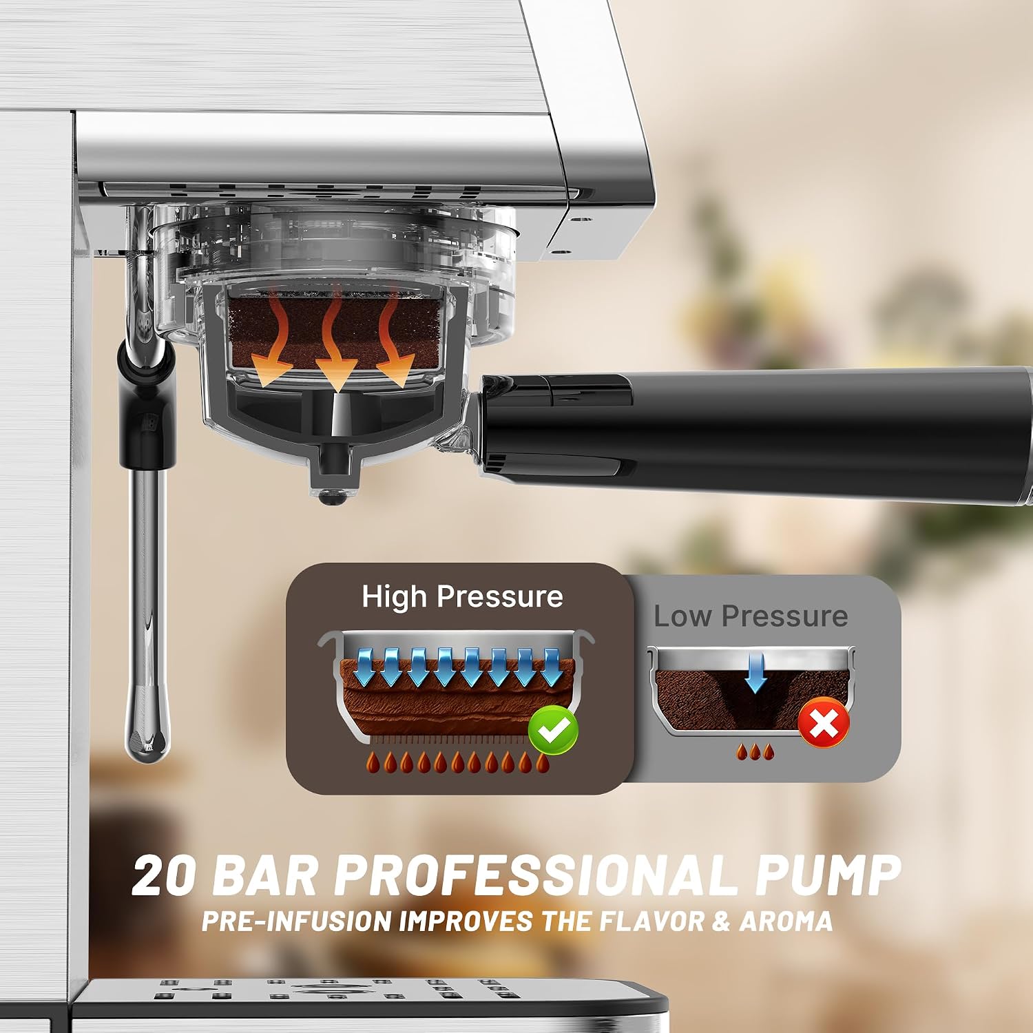 20 Bar Espresso Machine, Semi-Automatic Espresso Machine with Milk Frother, Compact Espresso Coffee Maker For