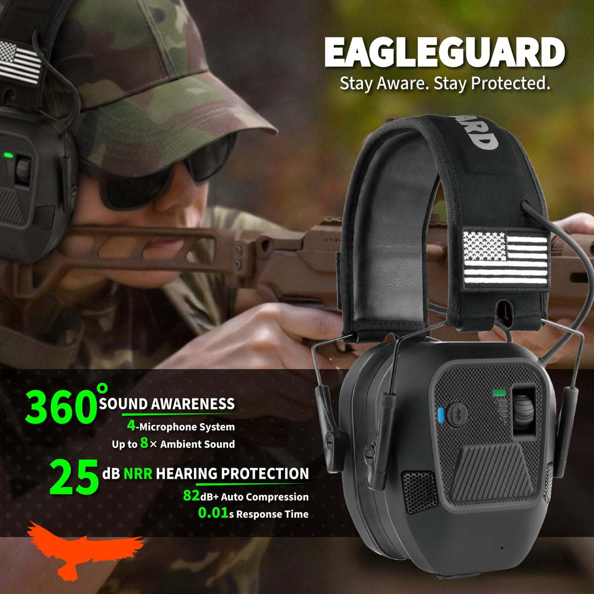Shooting Ear Protection Earmuffs, Bluetooth, Black