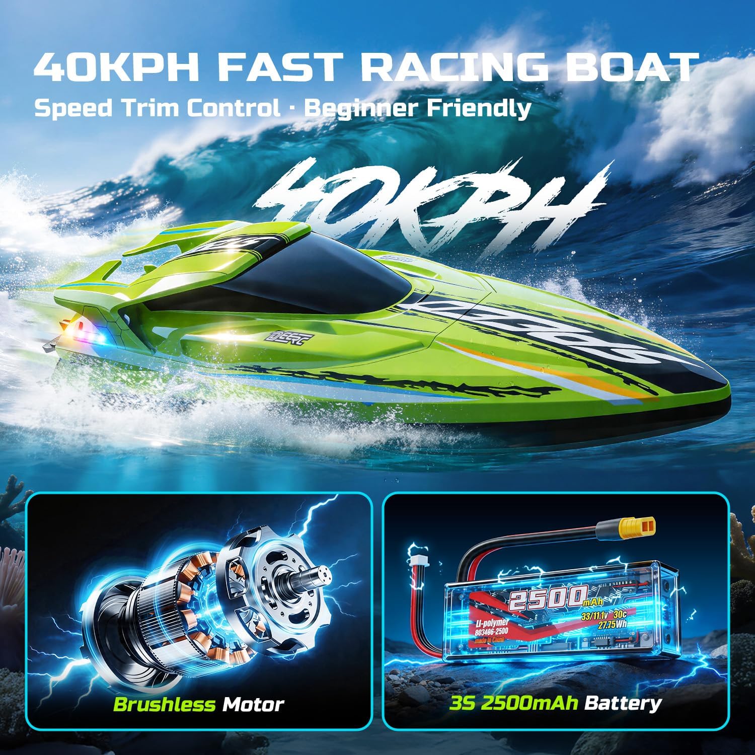 Fast Brushless RC Boat for Adults 40+KPH, 19" High Speed Racing Boat, 3S 2500mAh Li-po Battery, Self-Righting, 2.4GHz