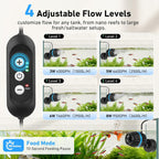 Magnetic Wave Maker for Aquarium - DC 12V Circulation Pump | External Controller 4-Speed Adjustable Flow & Feeding