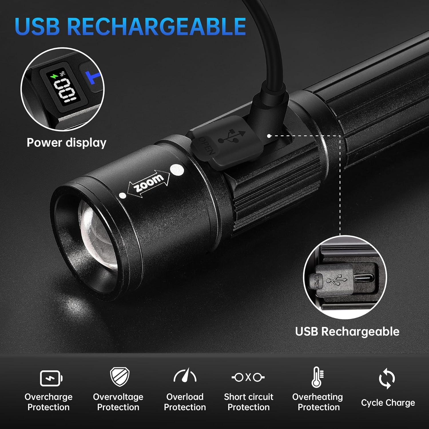 Rechargeable Flashlights 2 Pack, Super Bright High Lumens Flash Light, 5 Modes Zoomable Linternas with LCD Digital