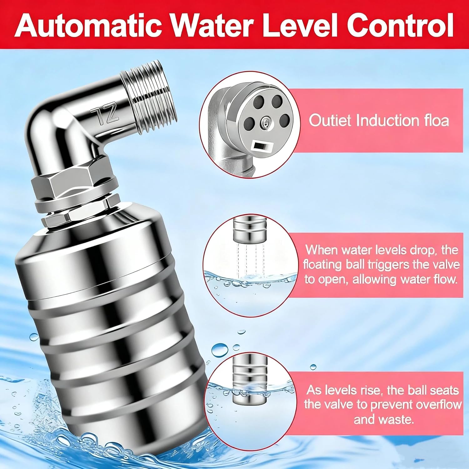 Automatic Float Valve for Water Tank, Tank Float Valve 1/2" & 3/4" | Auto Shut Off Water Level Control Valve for
