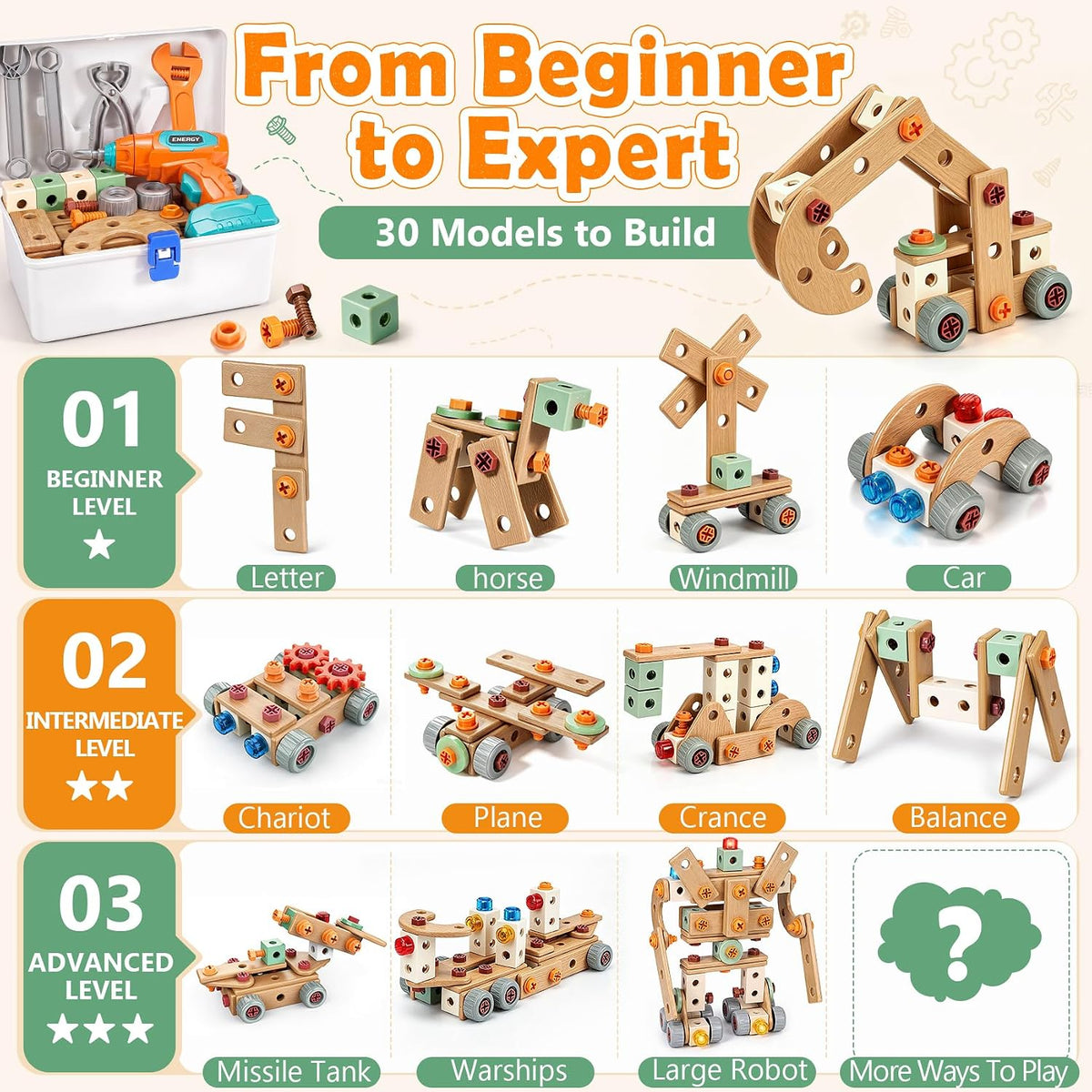 Kids Tool Set with Drill & Toolbox, 160PCS STEM Construction Building Toys