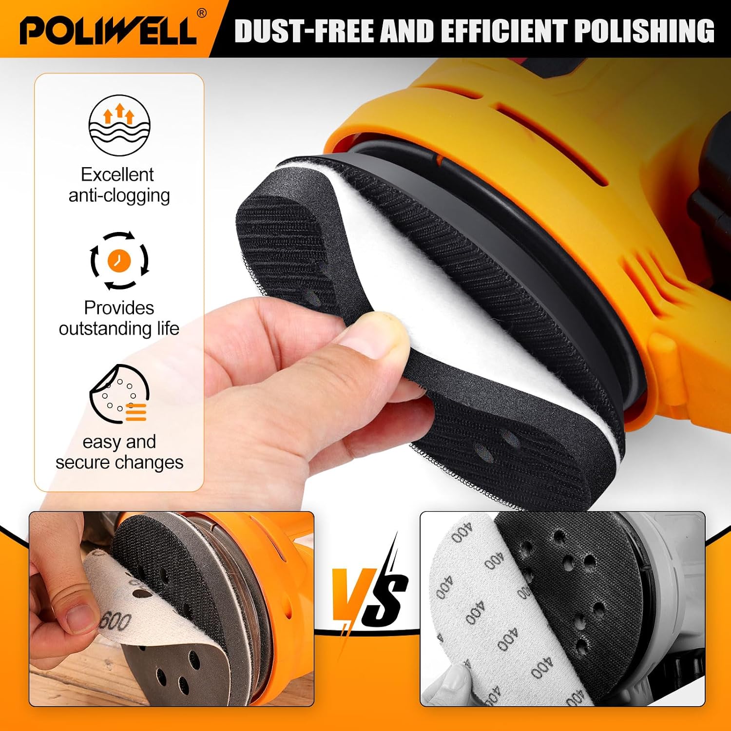 120pcs 5 Inch Sanding Discs Hook & Loop 8 Holes Wet Dry 320 400 600 800 1000 2000 3000 Grit Orbital Sandpaper with