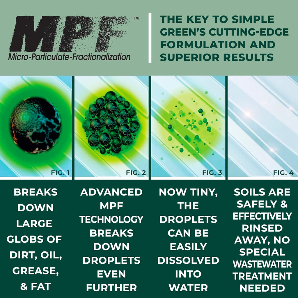 SMP13005 - Simple Green Industrial Cleaner and Degreaser