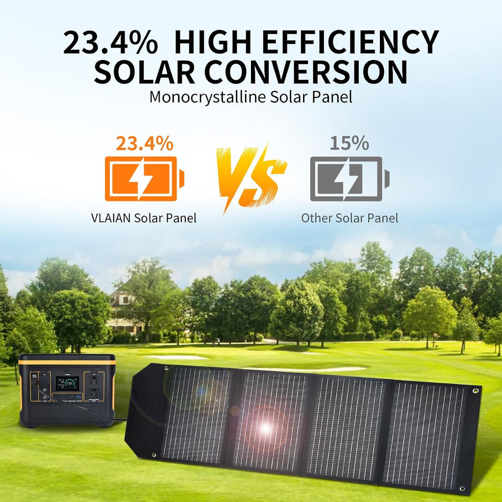 60W Portable Solar Panel,60 Watt Foldable Solar Panels Chargers with QC3.0 USB-A USB-C DC5521,IP67 Waterproof Power