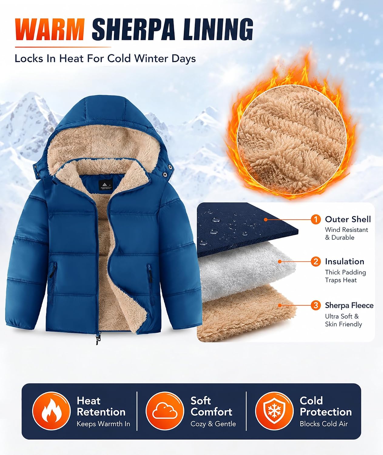 Boy's Winter Coat Thermal Puffer Jacket Warm Sherpa Fleece Lined Water-Resistant Zip Outerwear Coat with Detachable Hood