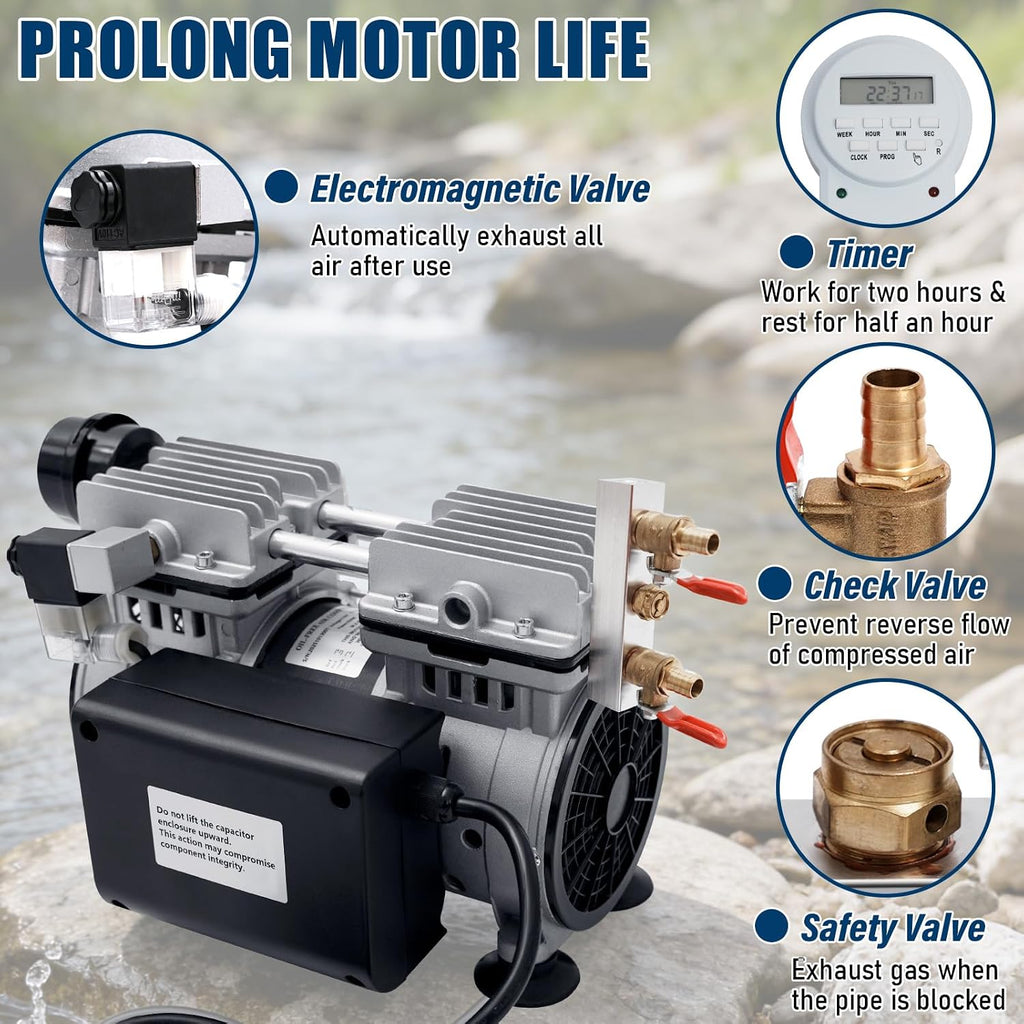 Pond Aerator, 550W 3/4 HP Air Compressor with Timer & Valves, 5.2 CFM for Up to 3 Acre 50ft Deep Lake, Outdoor Pond